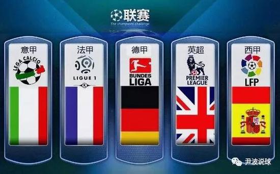 英格兰的点